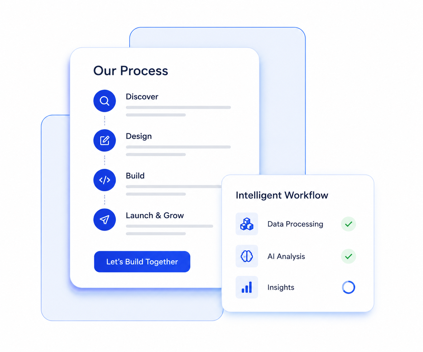Our process: Discover, Design, Build, Launch & Grow
